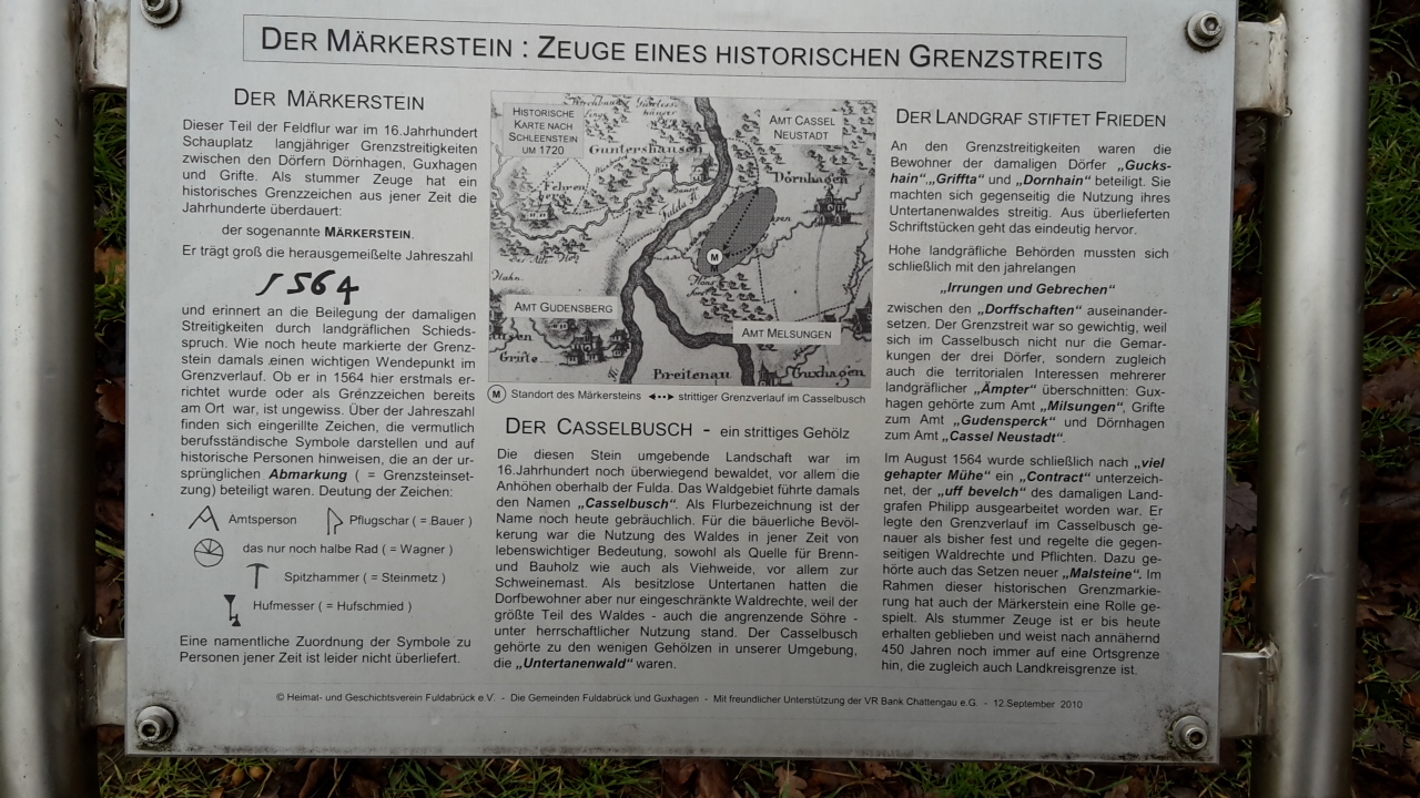 Anzeigen